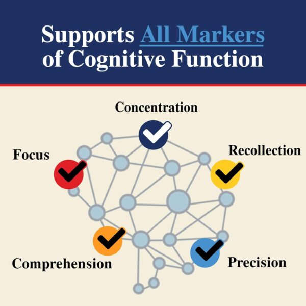 Brain Supplements for Memory, Focus, Concentration - Brain Gummy Vitamin Plus Nootropics, Phosphatidylserine, B6 & B12, Caffeine Free Nootropic, Clarity & Memory Support Supplement - 60 Gummies - Image 7