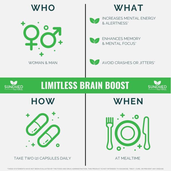 Limitless Brain Boost (60 caps) - Memory, Focus, Mental Clarity - Nootropics Scientific Formula for Enhance Performance, Super Ginkgo Biloba, St John Wort Extract, DMAE - Image 2