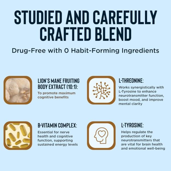 BrainIQ Nootropic Brain Supplements for Memory and Focus | Memory Supplement for Brain Health | Cognitive Supplement & Memory Pill with Lion's Mane, L-threonine & Coffee Extract - 60 Count (Pack of 1) - Image 3