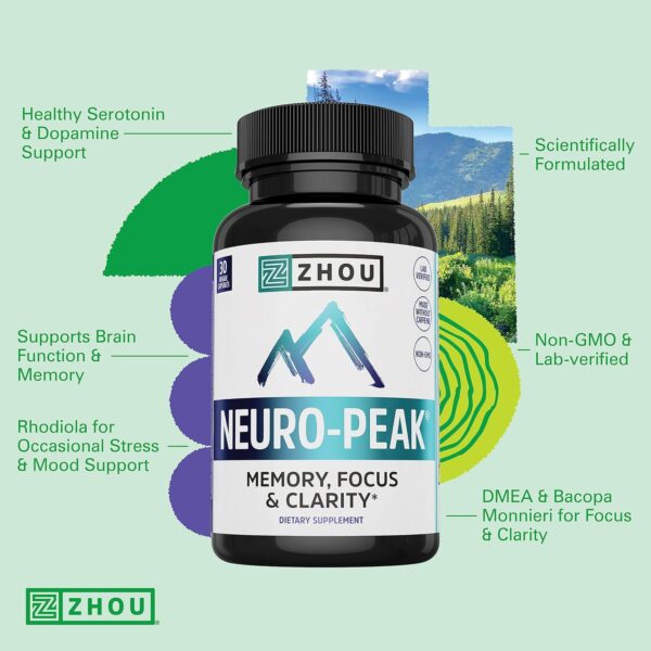 Zhou Neuro-Peak - Brain Supplements for Memory and Focus, Nootropic for Men & Women, Brain Support Pill for Adults, Brain Vitamins - 30 Veggie Capsules (Pack of 1) - Image 4