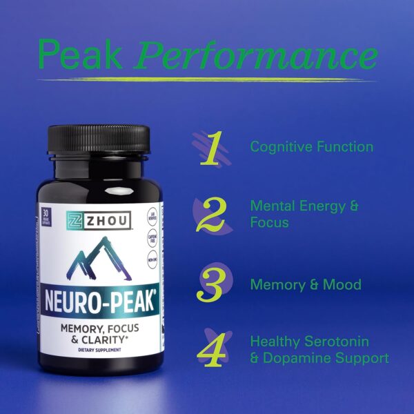 Zhou Neuro-Peak - Brain Supplements for Memory and Focus, Nootropic for Men & Women, Brain Support Pill for Adults, Brain Vitamins - 30 Veggie Capsules (Pack of 1) - Image 3