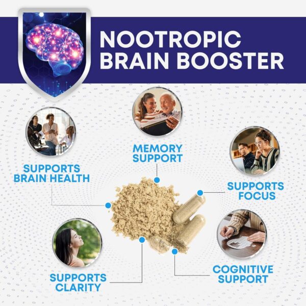 Brain Supplements for Memory and Focus - 40 Nootropics & Vitamins to Support Mental Alertness, Clarity & Concentration, Brain Health Cognitive Memory Pills, B6, B12, Phosphatidylserine - 180 Capsules - Image 5